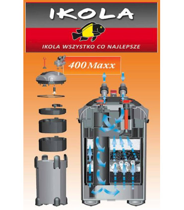 Ikola 600 MAXX Filtr zewnętrzny